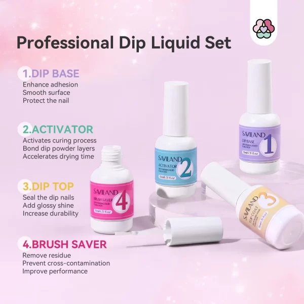 SAVILAND 15ml Dipping Powder System Liquid Set Base Top Coat Activator Brush Nail Art Natural Dry Without Lamp Cure Dip Powder - Image 4