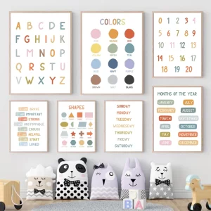 English Education Poster Alphabet Number Color Shape Wall Art Prints Canvas Painting Wall Pictures Kids Bedroom Classroom Decor