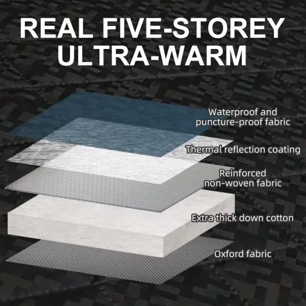 YOUSKY Camping Outdoor Fishing Cube Winter Cotton Tent Sauna Keep WarmIce Fishing Tent Customizable Chimney Customized Size - Image 4