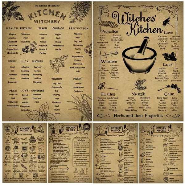 Spell Spice Herbs Reference Sheet Vintage Wll Art Witchcraft Kitchen Canvas Painting Kitchen Magick Tools Art Poster Print Decor