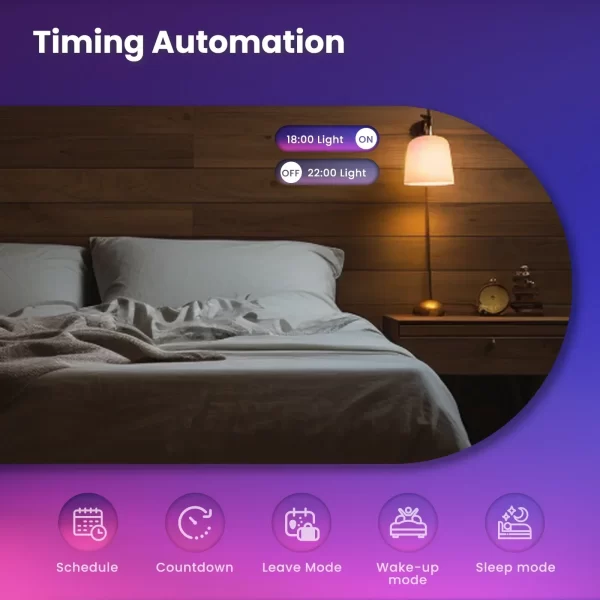 TNCE Tuya E27 E14 GU10 Bulb WIFI Zigbee, Dimmable Light LED lamps 2700-6500k RGB, Smart Life APP, Voice With Alexa Google Home - Image 3