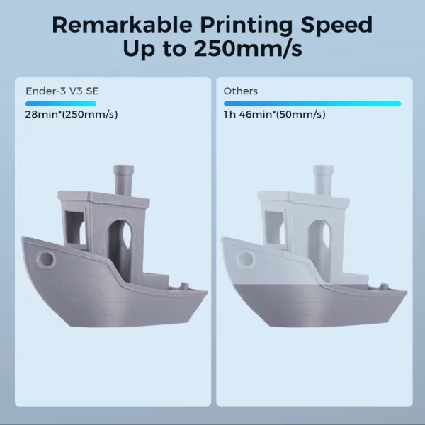 CREALITY Official Ender-3V3 SE Printer 250mm/s CR Touch Auto Leveling FDM 3D Printer Direct Extruder Auto-Load Filament - Image 4